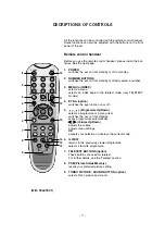 Preview for 7 page of LG CT-21Q41KE Service Manual