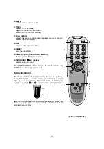 Preview for 8 page of LG CT-21Q41KE Service Manual