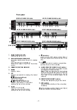 Preview for 9 page of LG CT-21Q41KE Service Manual