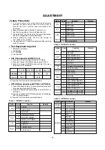 Предварительный просмотр 11 страницы LG CT-21Q41KE Service Manual