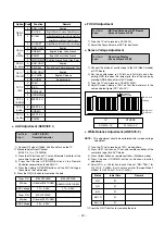 Preview for 12 page of LG CT-21Q41KE Service Manual