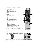 Предварительный просмотр 6 страницы LG CT-25M60RE Service Manual