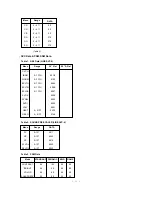 Предварительный просмотр 11 страницы LG :CT-29H36EN Service Manual