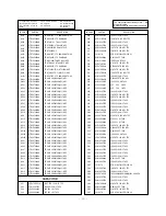 Предварительный просмотр 19 страницы LG :CT-29H36EN Service Manual