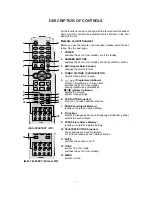 Preview for 5 page of LG CT-29M30R Service Manual