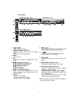 Preview for 7 page of LG CT-29M30R Service Manual