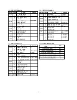 Preview for 13 page of LG CT-29M30R Service Manual