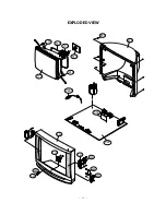 Preview for 22 page of LG CT-29M30R Service Manual