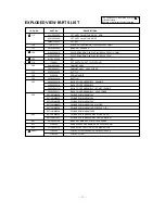 Preview for 23 page of LG CT-29M30R Service Manual