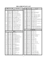 Preview for 24 page of LG CT-29M30R Service Manual