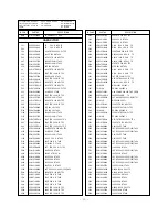 Preview for 25 page of LG CT-29M30R Service Manual