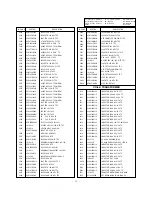 Preview for 26 page of LG CT-29M30R Service Manual