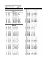 Preview for 27 page of LG CT-29M30R Service Manual