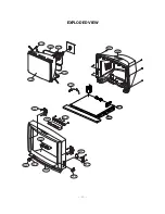 Preview for 20 page of LG CT-29M65VE Service Manual