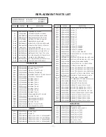 Preview for 22 page of LG CT-29M65VE Service Manual