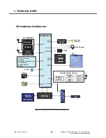 Preview for 31 page of LG CT815 Service Manual