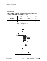 Preview for 47 page of LG CT815 Service Manual