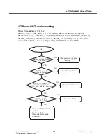 Preview for 102 page of LG CT815 Service Manual