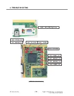 Preview for 103 page of LG CT815 Service Manual