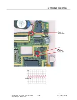 Preview for 112 page of LG CT815 Service Manual