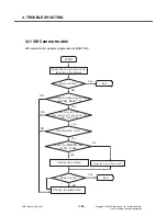 Preview for 125 page of LG CT815 Service Manual