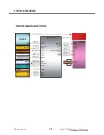 Preview for 157 page of LG CT815 Service Manual