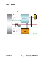 Preview for 163 page of LG CT815 Service Manual