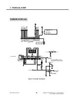 Предварительный просмотр 53 страницы LG CU405 Service Manual