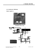 Предварительный просмотр 78 страницы LG CU405 Service Manual