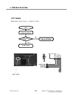 Предварительный просмотр 107 страницы LG CU405 Service Manual