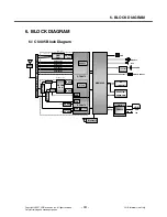 Предварительный просмотр 130 страницы LG CU405 Service Manual