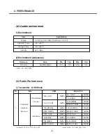 Preview for 7 page of LG CU500 -  Cell Phone Service Manual