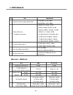 Preview for 11 page of LG CU500 -  Cell Phone Service Manual