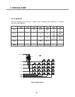 Preview for 51 page of LG CU500 -  Cell Phone Service Manual