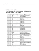 Preview for 57 page of LG CU500 -  Cell Phone Service Manual