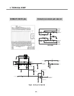 Preview for 59 page of LG CU500 -  Cell Phone Service Manual