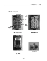 Preview for 64 page of LG CU500 -  Cell Phone Service Manual