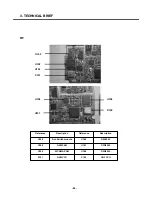 Preview for 65 page of LG CU500 -  Cell Phone Service Manual