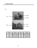 Preview for 67 page of LG CU500 -  Cell Phone Service Manual