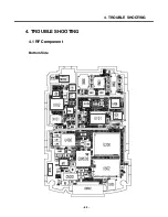 Preview for 68 page of LG CU500 -  Cell Phone Service Manual