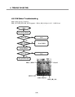 Preview for 99 page of LG CU500 -  Cell Phone Service Manual