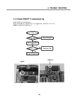 Preview for 102 page of LG CU500 -  Cell Phone Service Manual