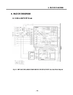 Preview for 134 page of LG CU500 -  Cell Phone Service Manual