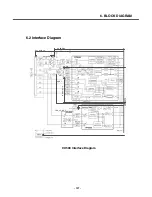 Preview for 136 page of LG CU500 -  Cell Phone Service Manual