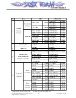 Preview for 8 page of LG CU720 Black Service Manual