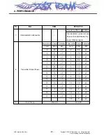 Preview for 9 page of LG CU720 Black Service Manual