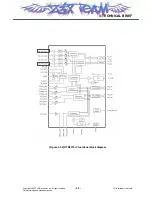 Preview for 24 page of LG CU720 Black Service Manual