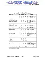 Preview for 28 page of LG CU720 Black Service Manual