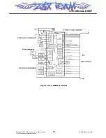 Preview for 32 page of LG CU720 Black Service Manual