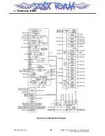 Preview for 33 page of LG CU720 Black Service Manual